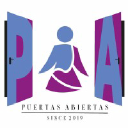 Puertas Abiertas