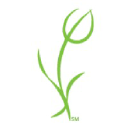 Greenville Area Parkinson Society