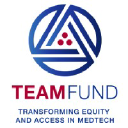 Teamfund Inc.