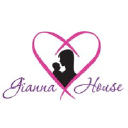 Gianna House Foundation