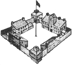 Historic Fort Wayne Inc.