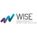 Women Investing in Security and Education