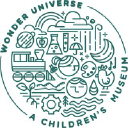 Blacksburg Childrens Museum