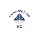 Empowering Parents Kansas City
