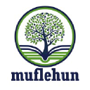 Muflehun