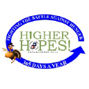 Higher Hopes