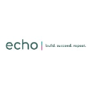 Echo System Logo