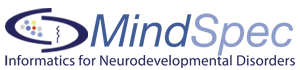 Mindspec Inc. Logo