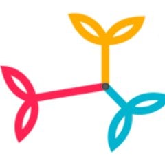 Walker Assisted Living Corp I