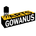 Annual Gowanus Artists Studio Tour Inc.