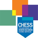 Collaborative for Higher Education Shared Services