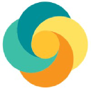 Kittitas County Health Network