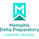 Memphis Delta Preparatory Charter School Inc.