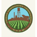 Urban Community Agri-Nomics