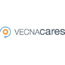 Vecna Cares Charitable Tr