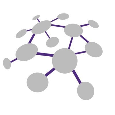 Advanced Technology International