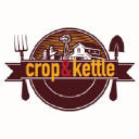 Crop and Kettle