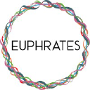 Euphrates Institute