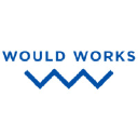 Would-Works Inc.