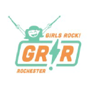 Girls Rock Rochester Inc.