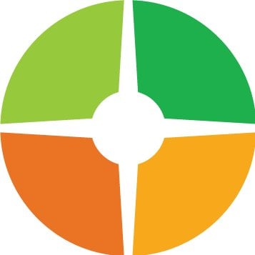 Ohio Living Communities