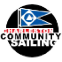 Charleston Community Sailing Inc.