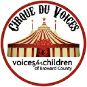 Voices for Children of Broward County