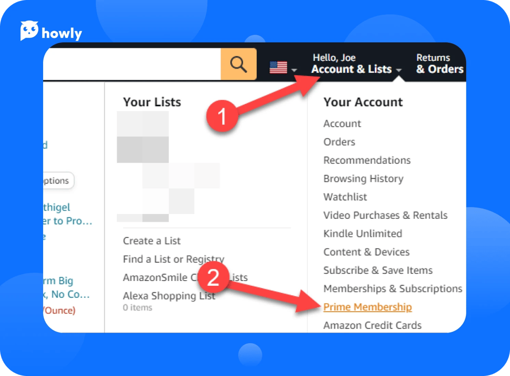 What is Amazon Prime PMTS