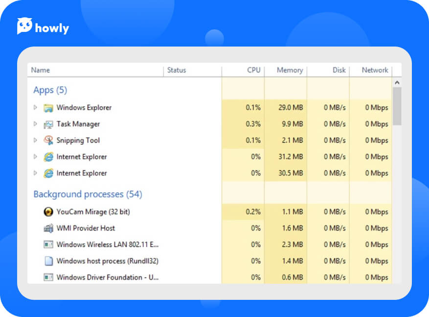 Close unnecessary programs and applications on the computer