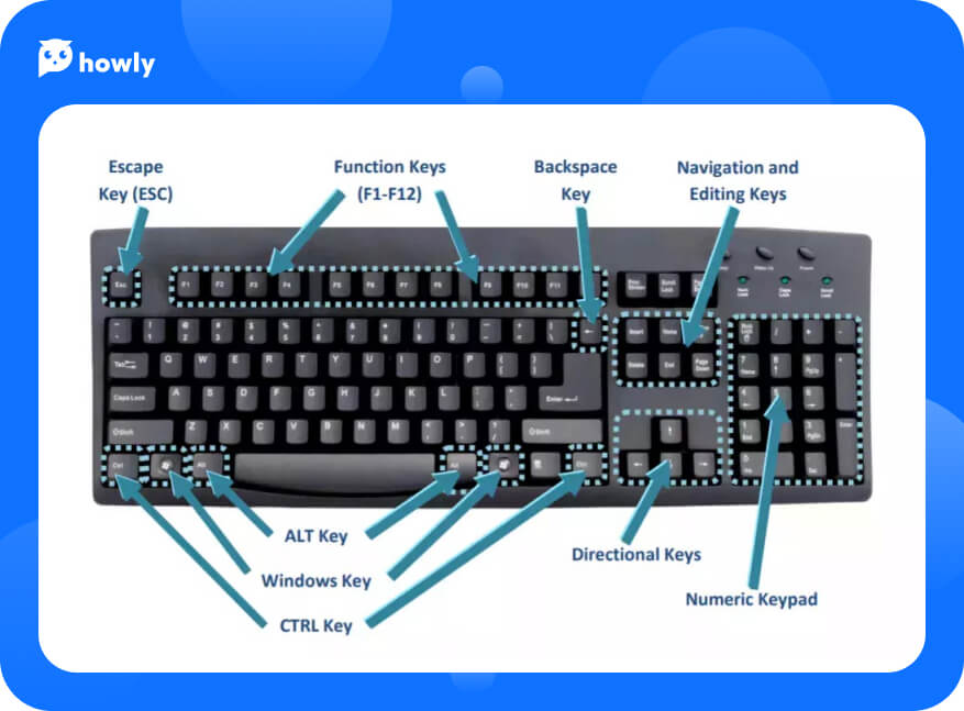 Acer Aspire 5 