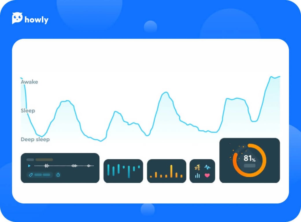 Sleep Tracking