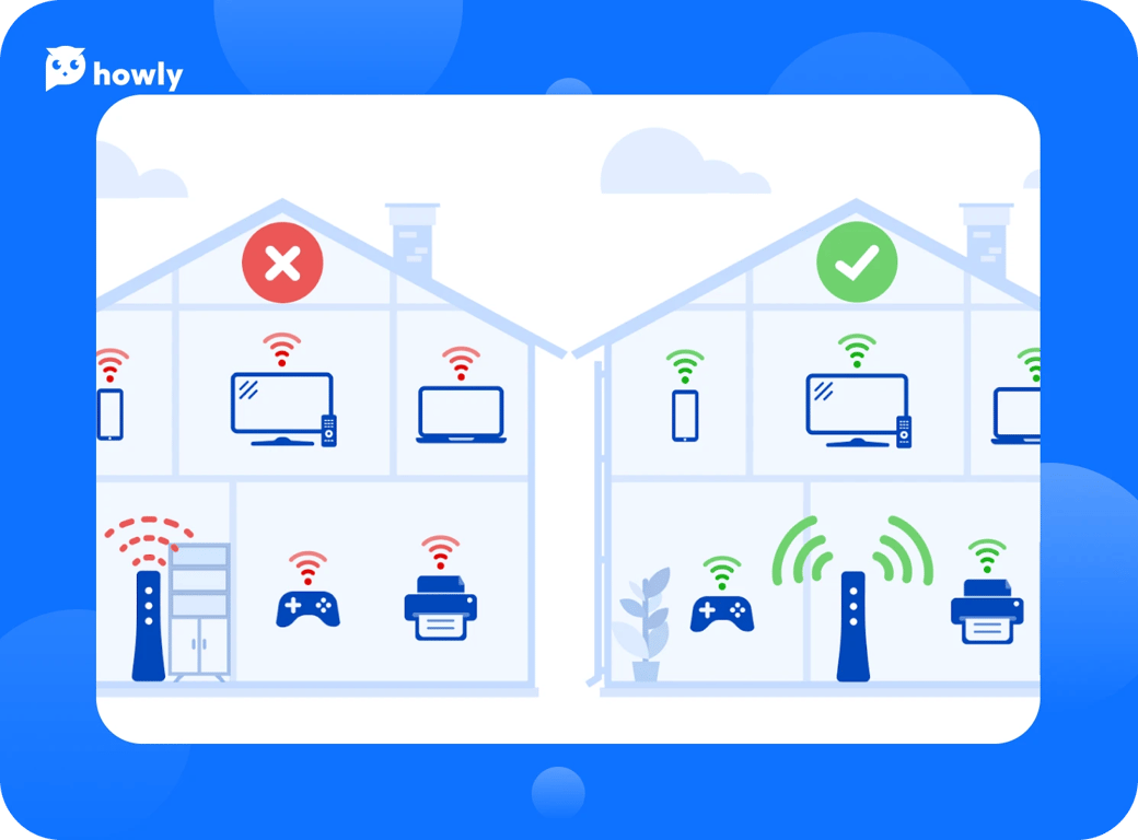 CenturyLink troubleshoot