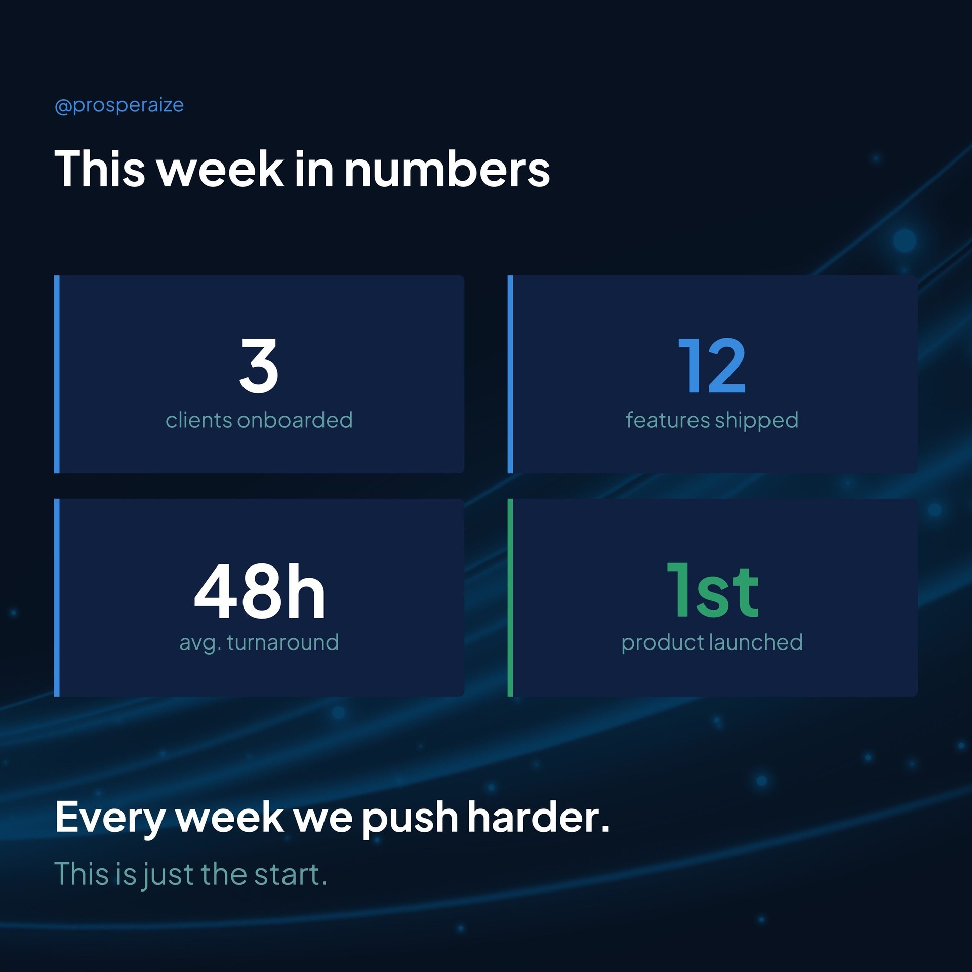 LinkedIn — Data Slide