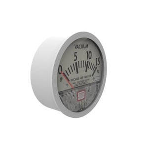 Gauge