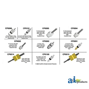 Core Kit