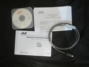 KIT(SERVICE), RT GND SFTWR UPD