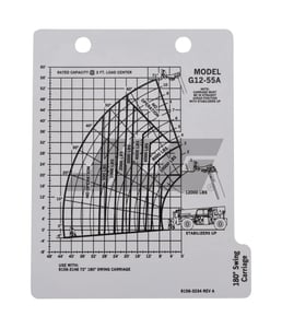 DECAL,CAP CHART G12-55A