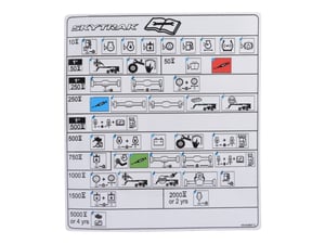 DECAL,MAINTENANCE CHART