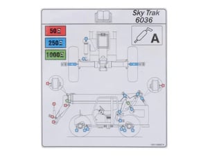DECAL,LUBRICATION CHART 6036