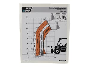 LOAD,CHART 313 SIDE SHIFT