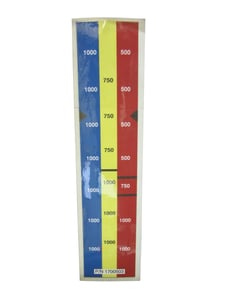 DECAL, CAPACITY INDICATOR