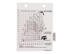 LOAD,CHART - G10-55A