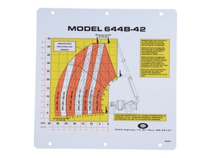 FLIP CARD, MODEL 644B-42 LOAD
