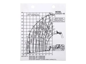 CAPACITY CHART 534D9-45