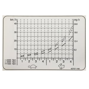 Image of 4275711M2