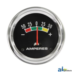 Ammeter