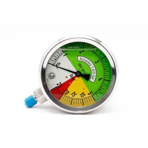 Gauge