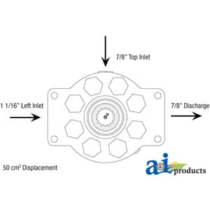 Re-Mfg. Hydraulic Pump