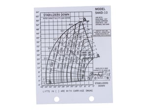 LOAD CHART - 544D