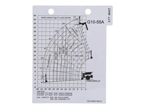 LOAD,CHART - G10-55A